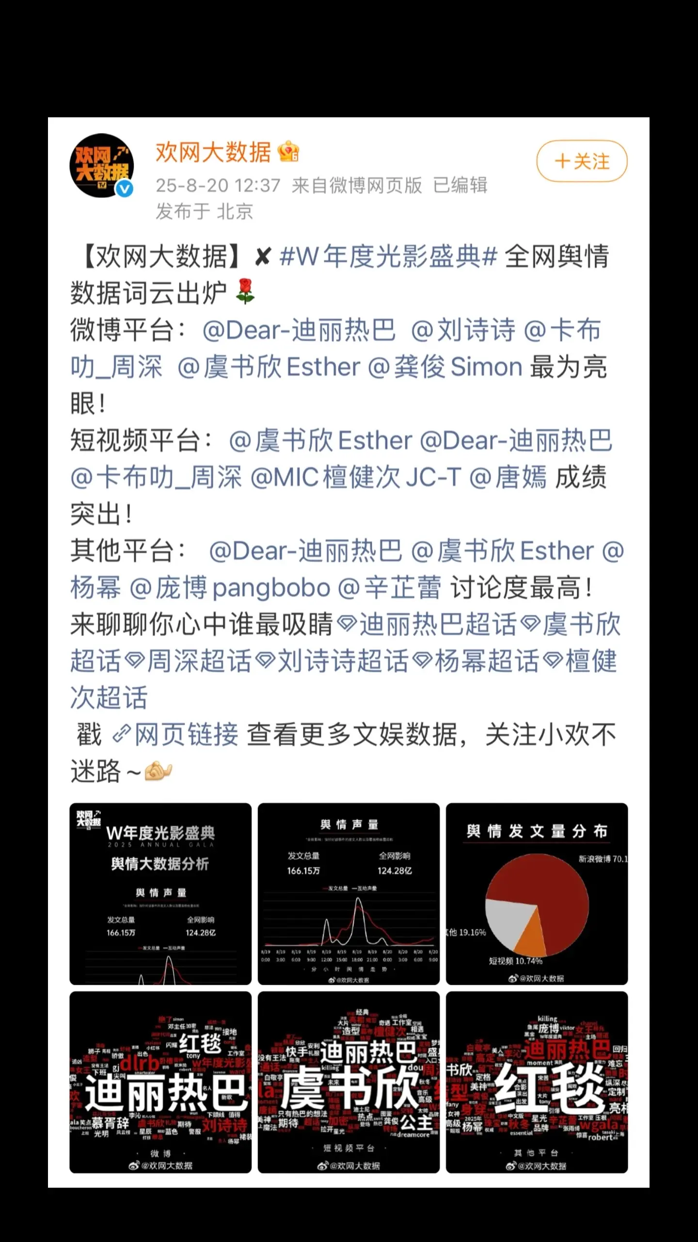 W盛典花团锦簇 欣满意足🥰。