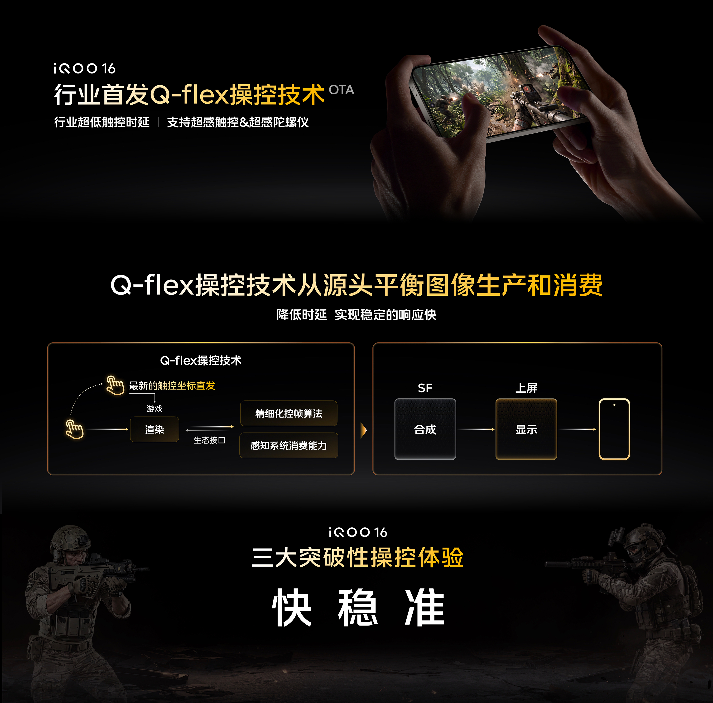 iQOO 16操控和调教：行业首发了Q-flex操控技术，把触控优化做进引擎层，