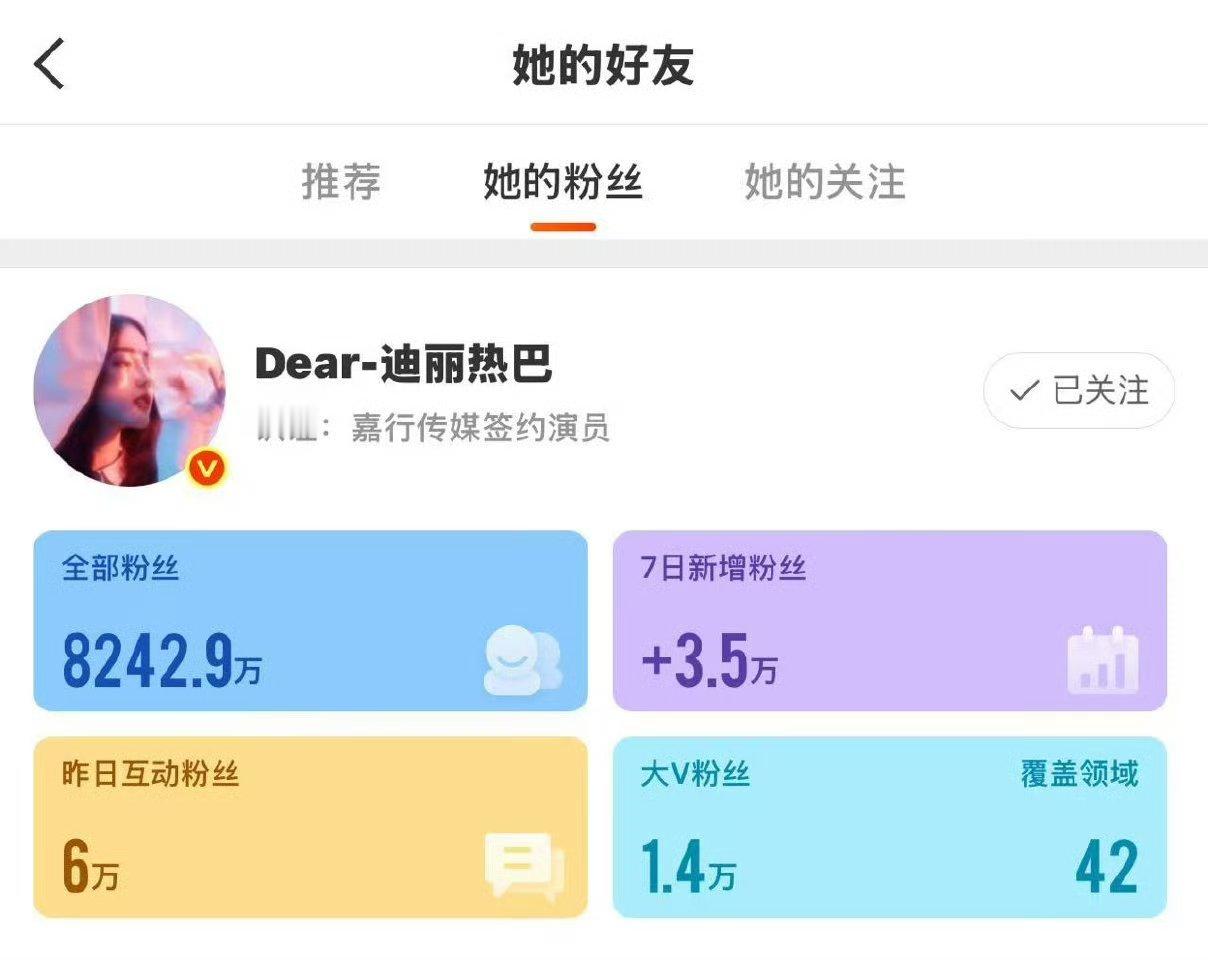 迪丽热巴7日涨粉谁说迪丽热巴掉粉了？这不是7日新增粉丝3.5万呢吗？0实锤0图片