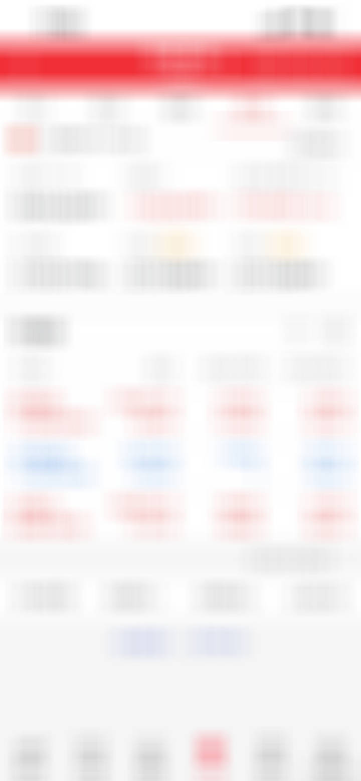 这个位置再进也是属于低位，后期看到120多到130这个位置。目前才90多，算很低