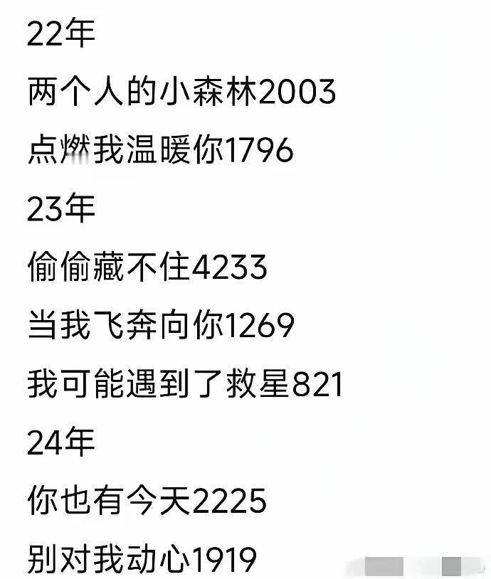 给大家看看图一，就知道现偶有多么难爆了[裂开]这几年唯一播的还不错的现偶就是赵露