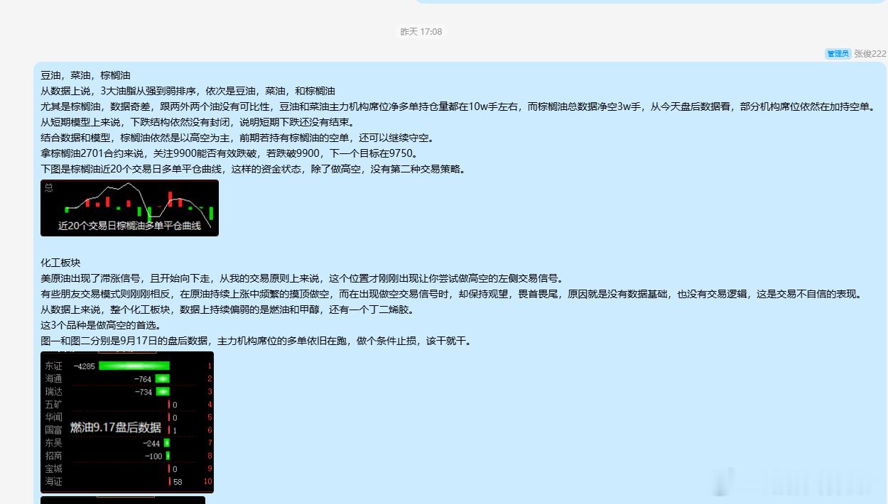 9月15日对化工板块的盘后总结，每个字我码的都很认真，比如“2个交易日”，“不见