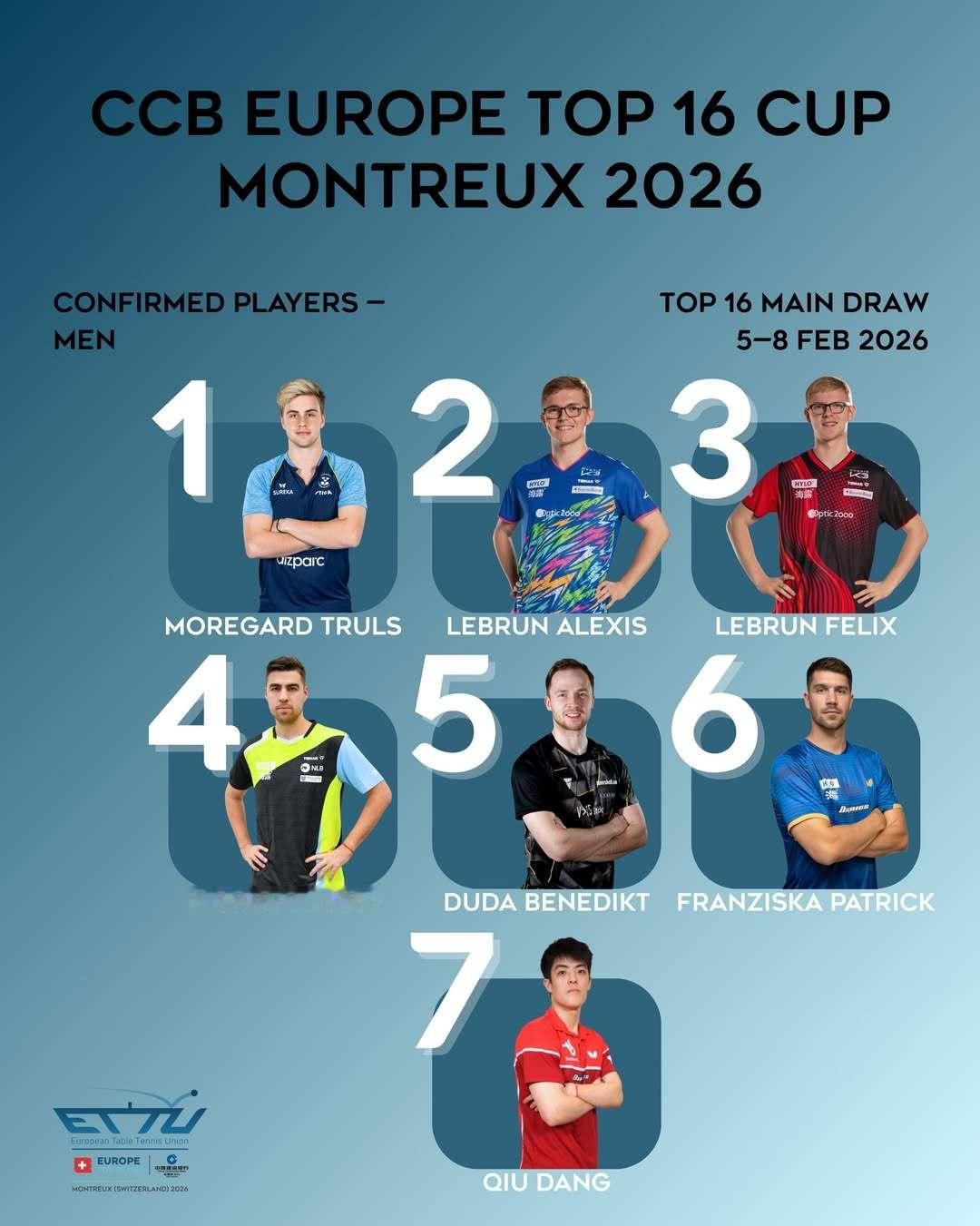 2026欧洲十六强杯赛丨赛事信息【比赛时间】2.5-2.8丨蒙特勒·瑞士🇨🇭