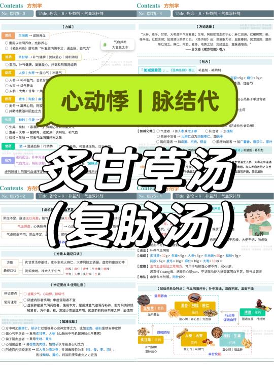 学习笔记275篇｜方剂