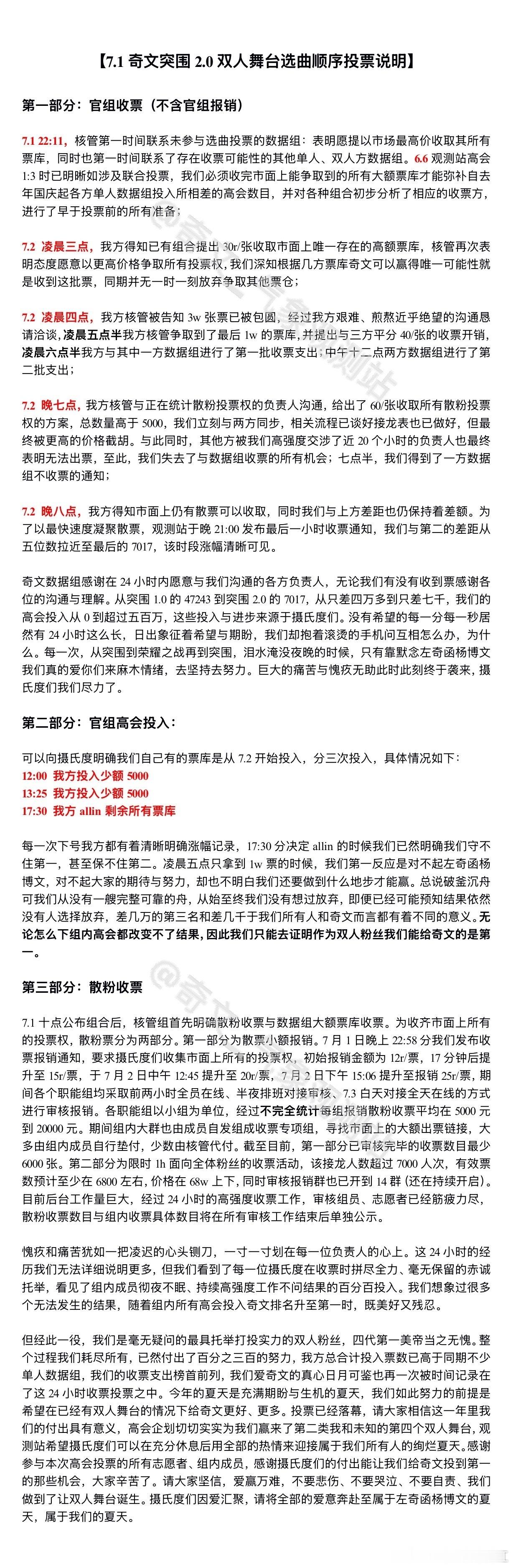 奇文家发布突围2.0投票复盘 