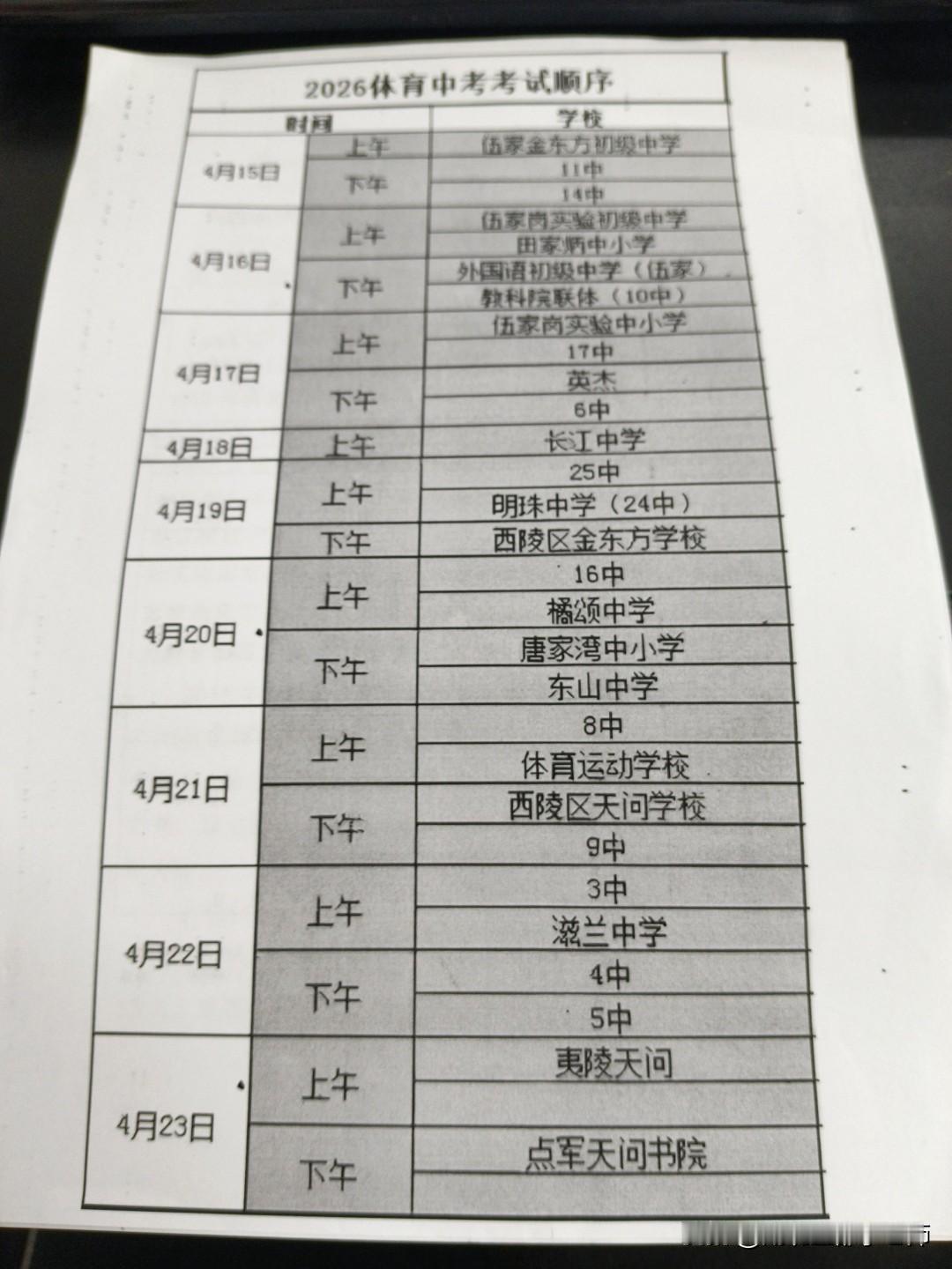 体育中考满分率80%左右！

2026年宜昌城区体育中考进入到最后3天，今天上午