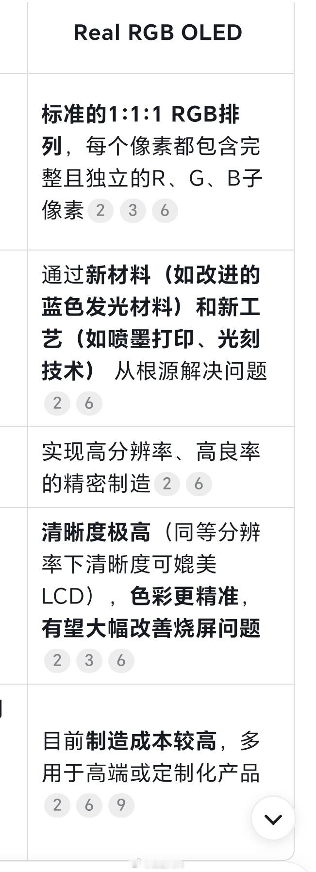 我大概理清了RGB OLED和Real RGB OLED的关系！Real RGB