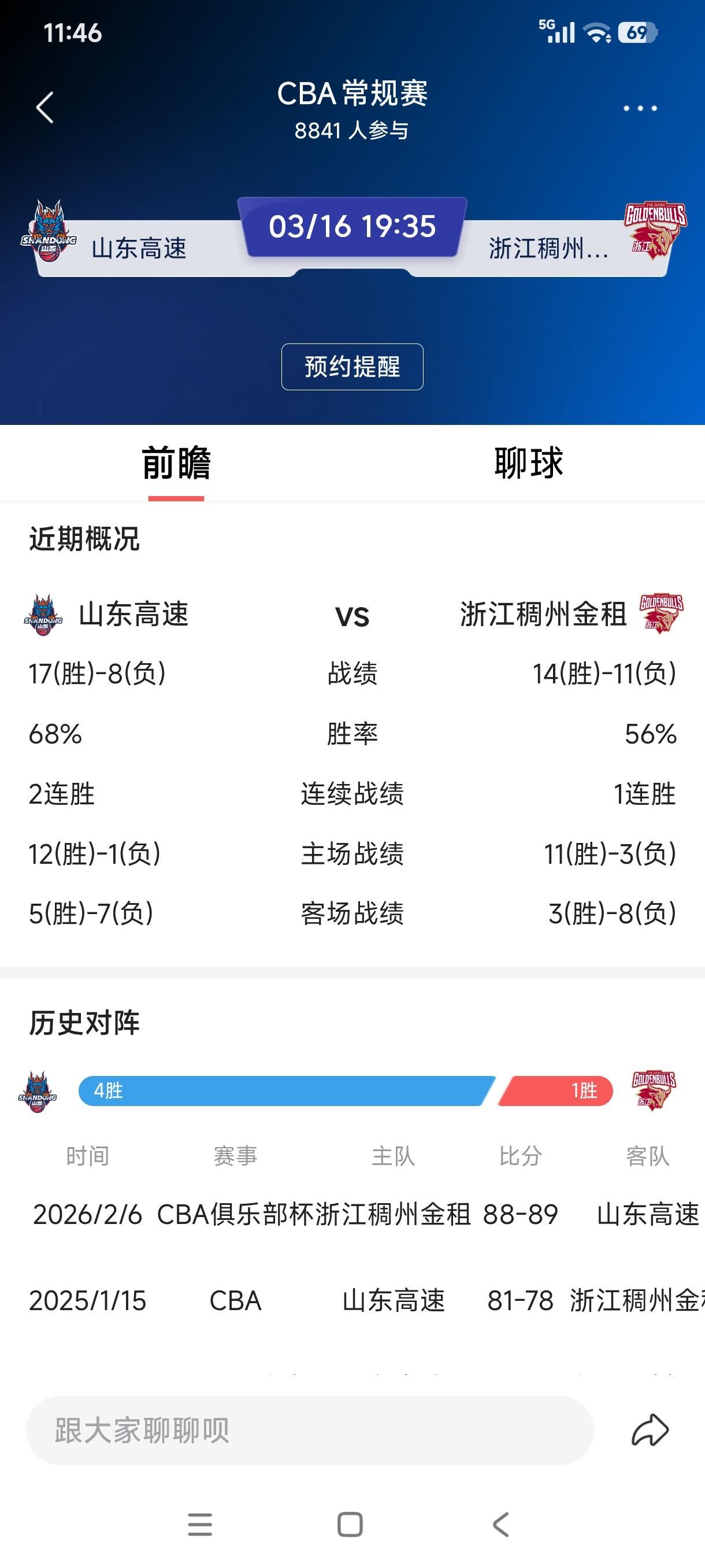 山东高速今晚碰到一个硬茬子！CBA常规赛山东高速今晚主场对阵浙江稠州金租，是一场