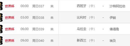 西班牙斗牛士经历爆冷今晚值得信任吗你有什么见解？世界杯
