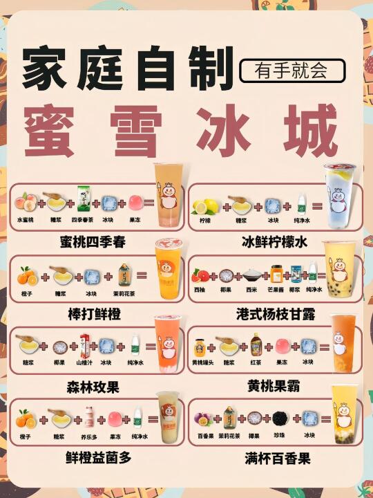 🍹 在家复刻蜜雪冰城！8款爆款饮品攻略