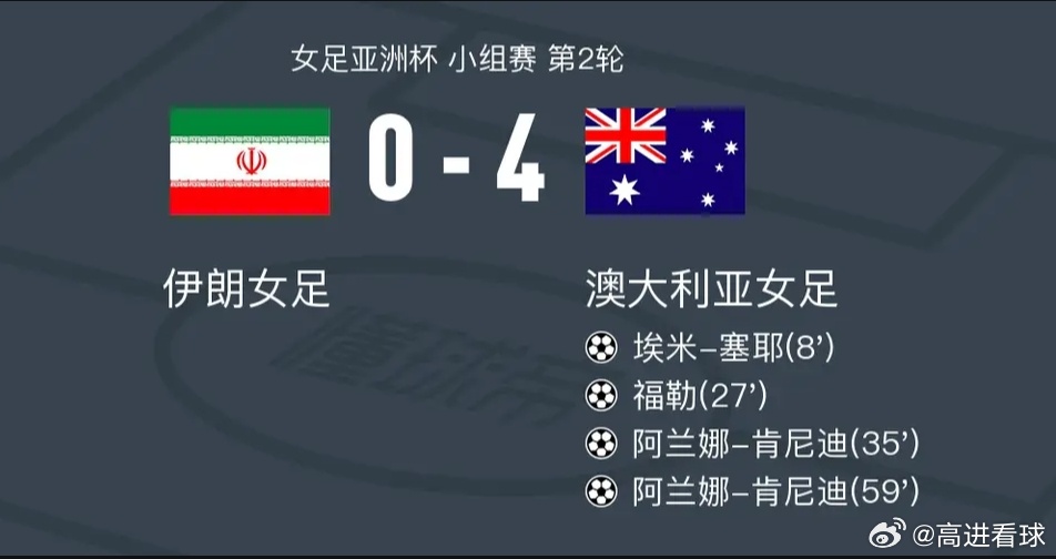 澳大利亚女足4-0大胜伊朗女足，阿兰娜-肯尼迪两球，福勒破门北京时间3月5日女足