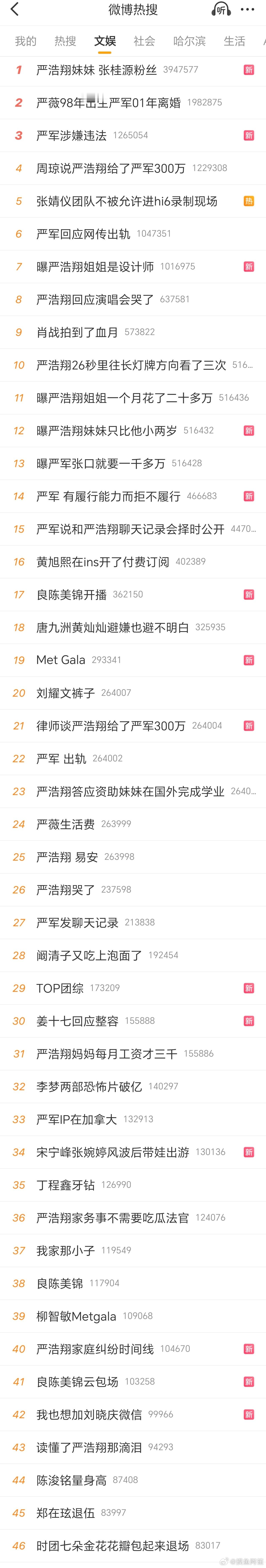 今天播的剧和综艺营销是真的很难做了，谁能穿过老严家这点事艰难登上热搜啊…… 