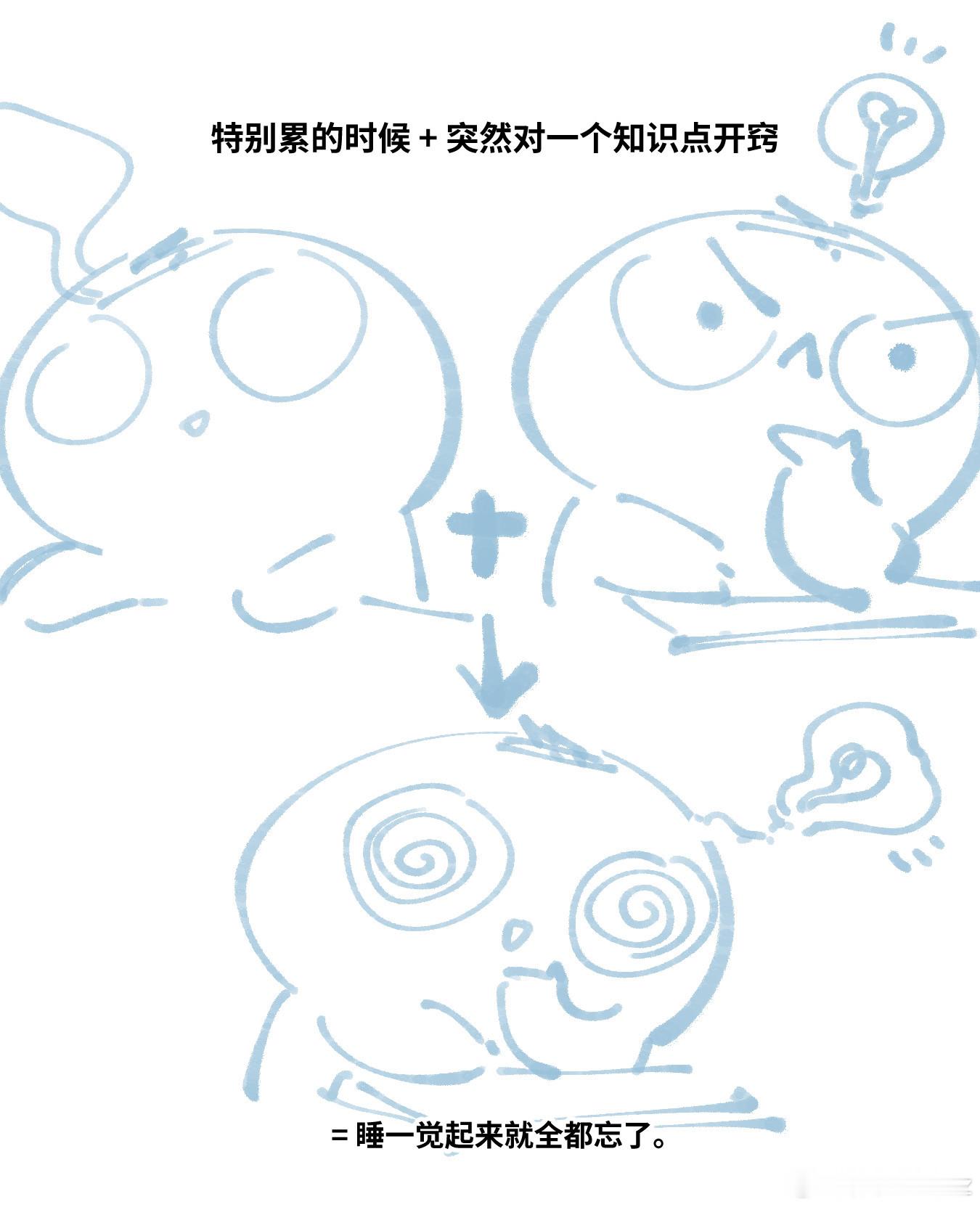 明天睡醒就是见证奇迹的时刻（x。 ​​​