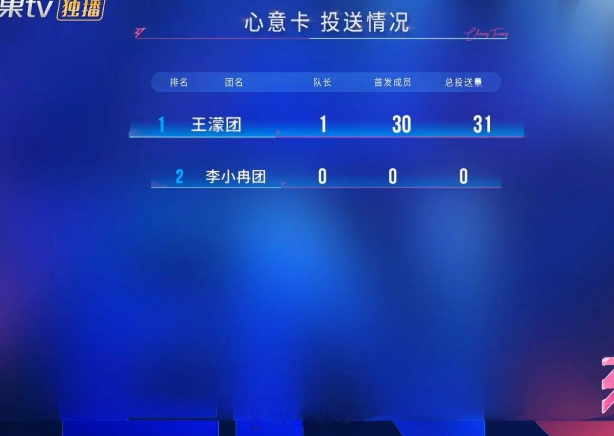 你图还是那么爱嫂子 