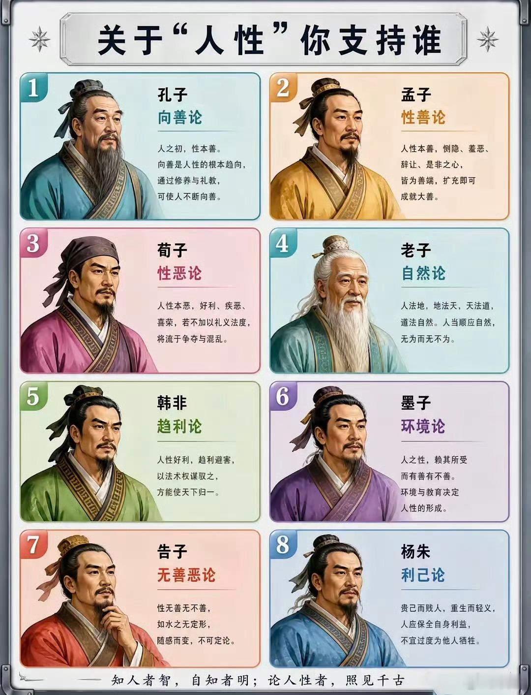 關於“人性”你支持誰 