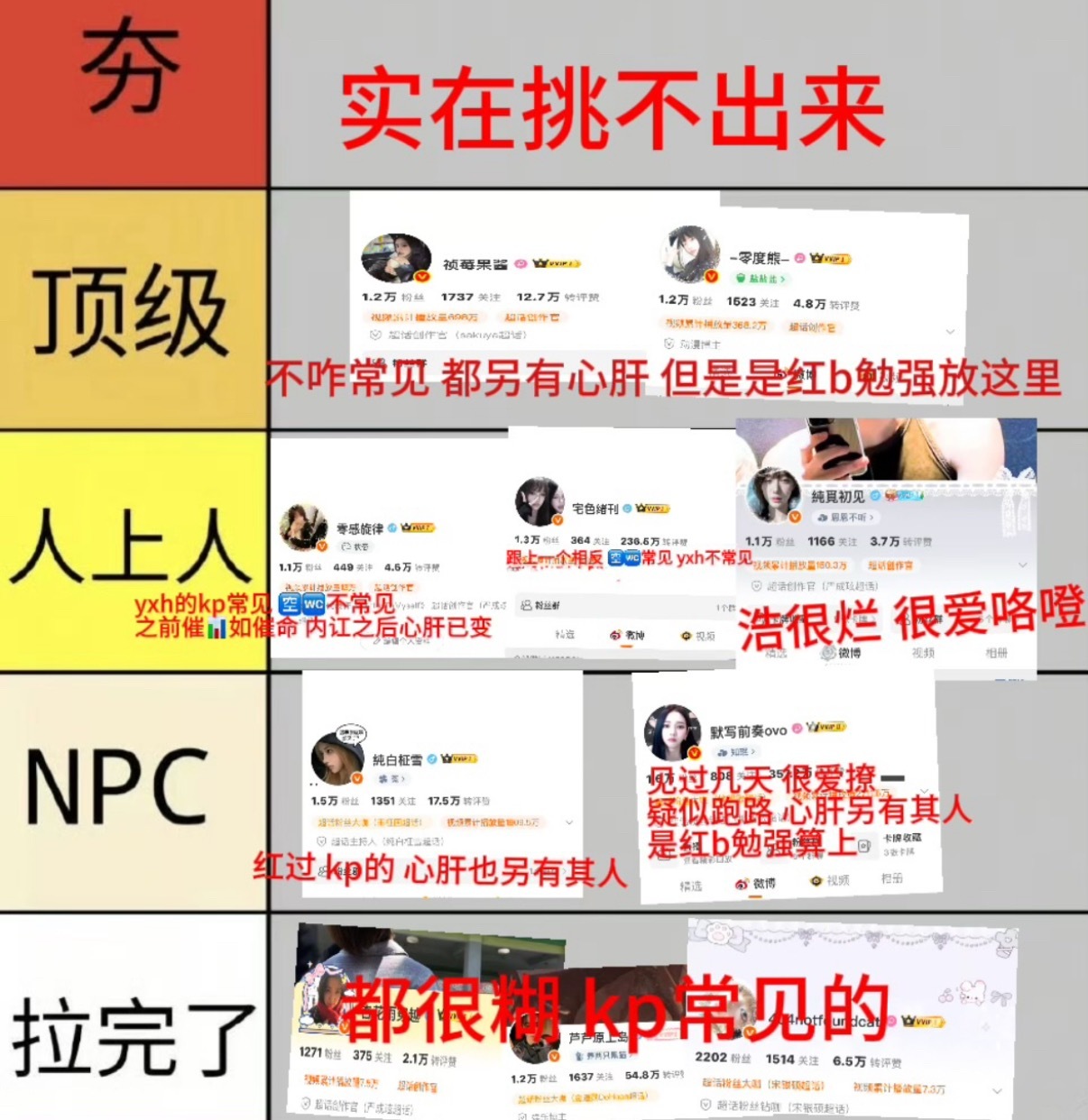 严成玹大粉从夯到拉排名 