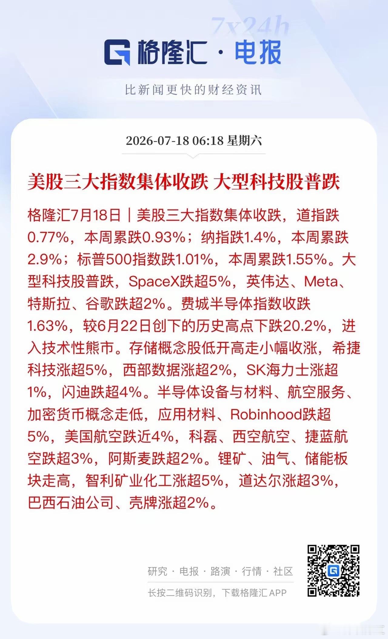 亚太股市经历黑色星期五！但晚间的美股并没有跟反而走出止跌企稳，存储芯片低开高走一