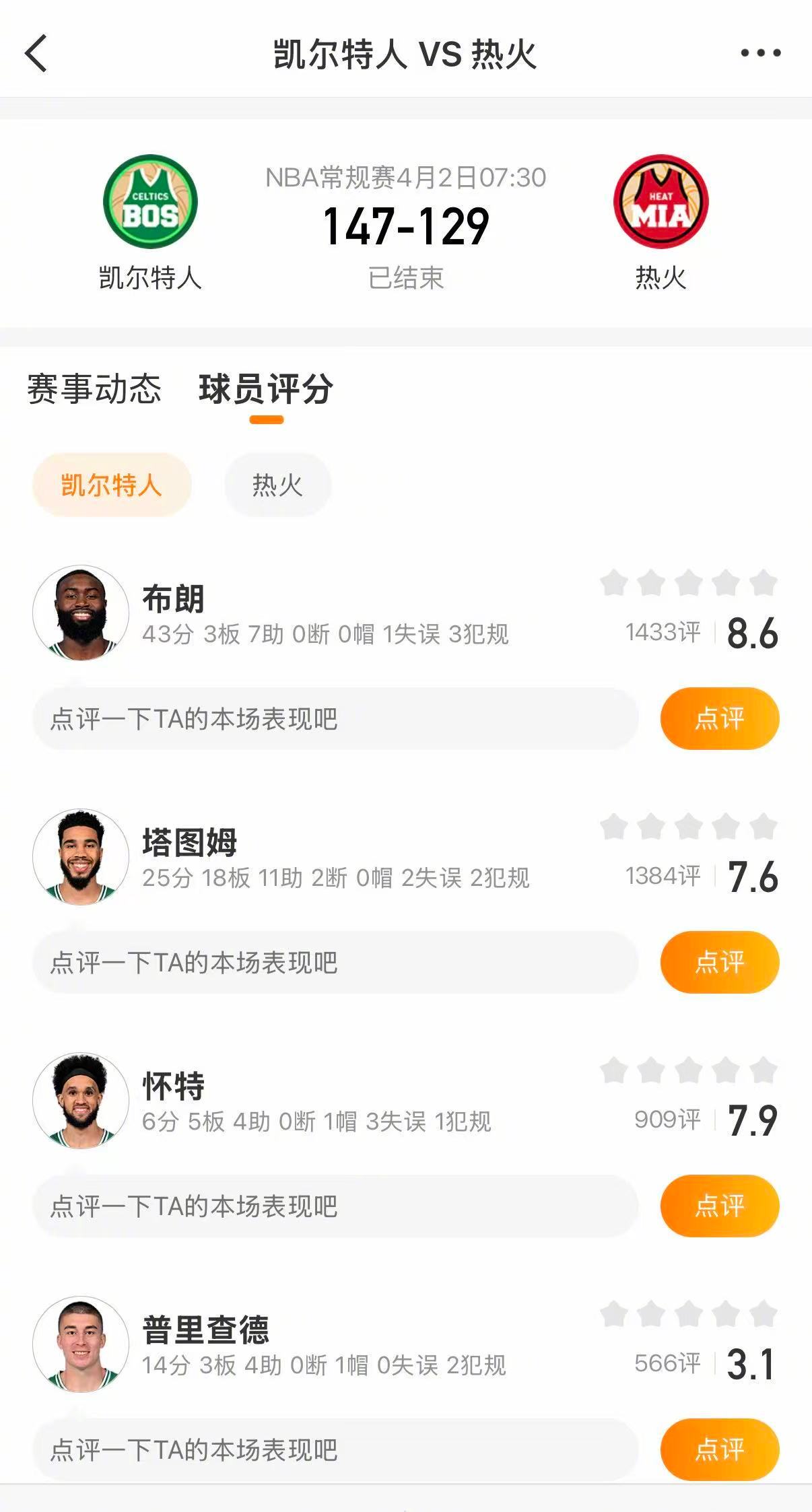 凯尔特人18分大胜热火  凯尔特人147-129战胜热火。塔图姆25分18篮板1