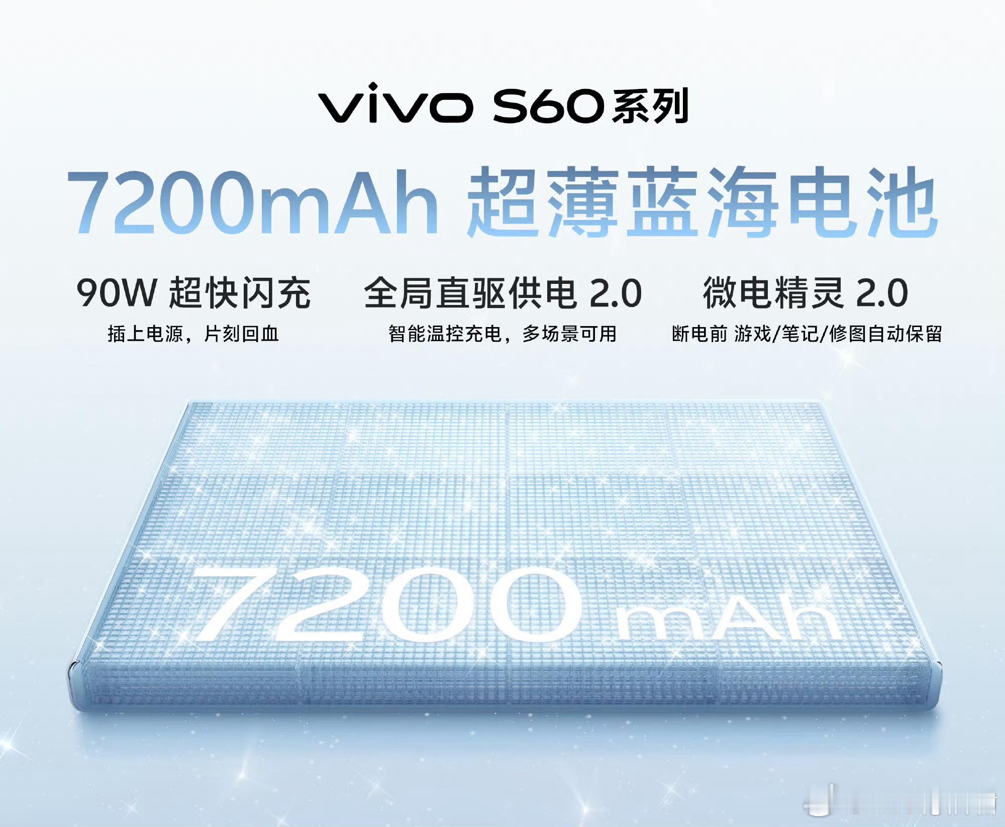 vivo S60不光有颜值人像还配置了3D超声波指纹和7200mAh大电池+90