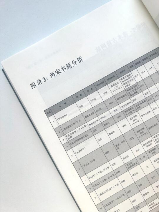 怎么能出现这么大的纰漏？有点不可思议