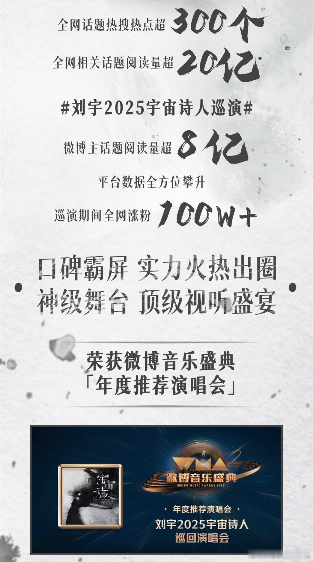刘宇演唱会上海站官宣宇宙诗人四城巡演战报释出，总结了特别精彩的舞台盛宴！日月星辰