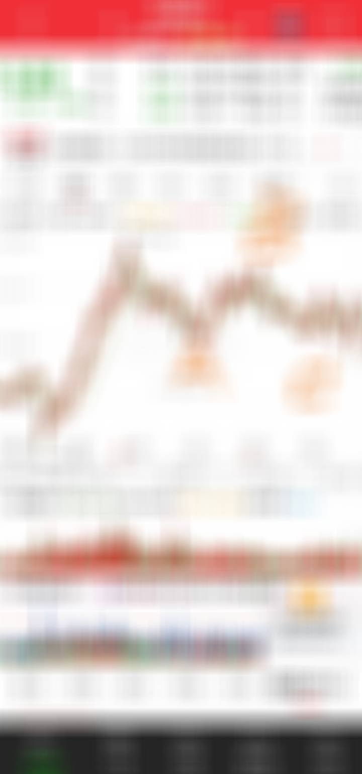 顶级股权企业家下周思考 