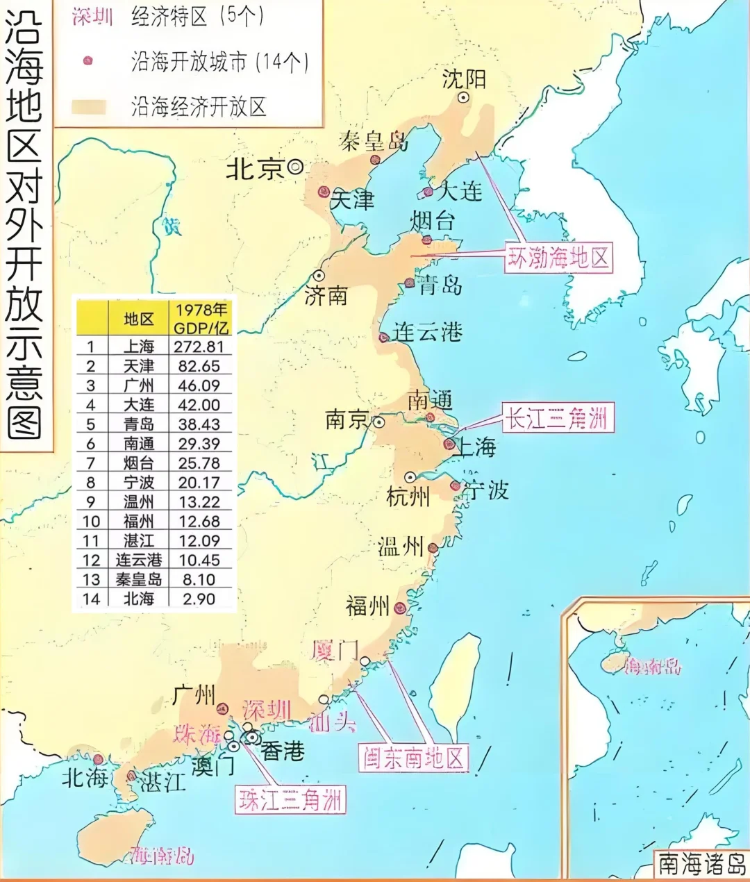 沿海14个开放城市1978至今，哪个发展得最好
