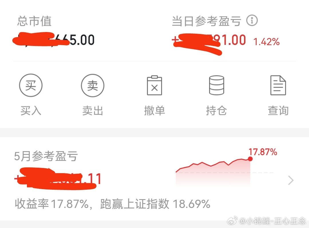 今天不错，昨天亏的都赚回来啦，今早小赚1个点。 