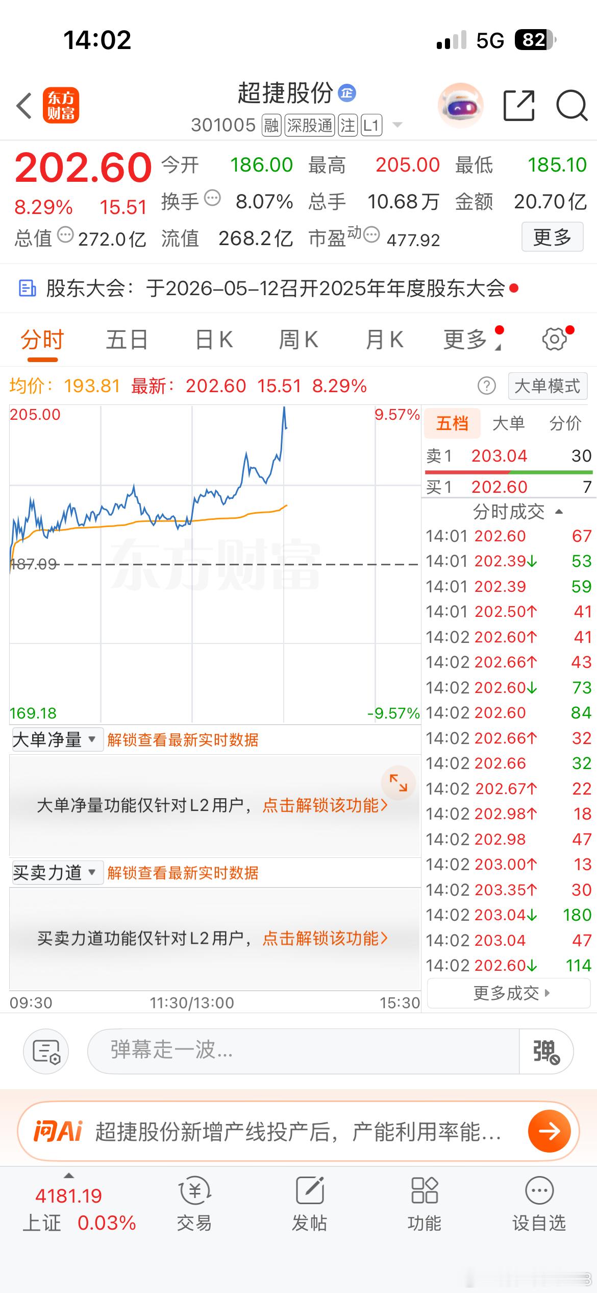 这波拉升太爽了 
