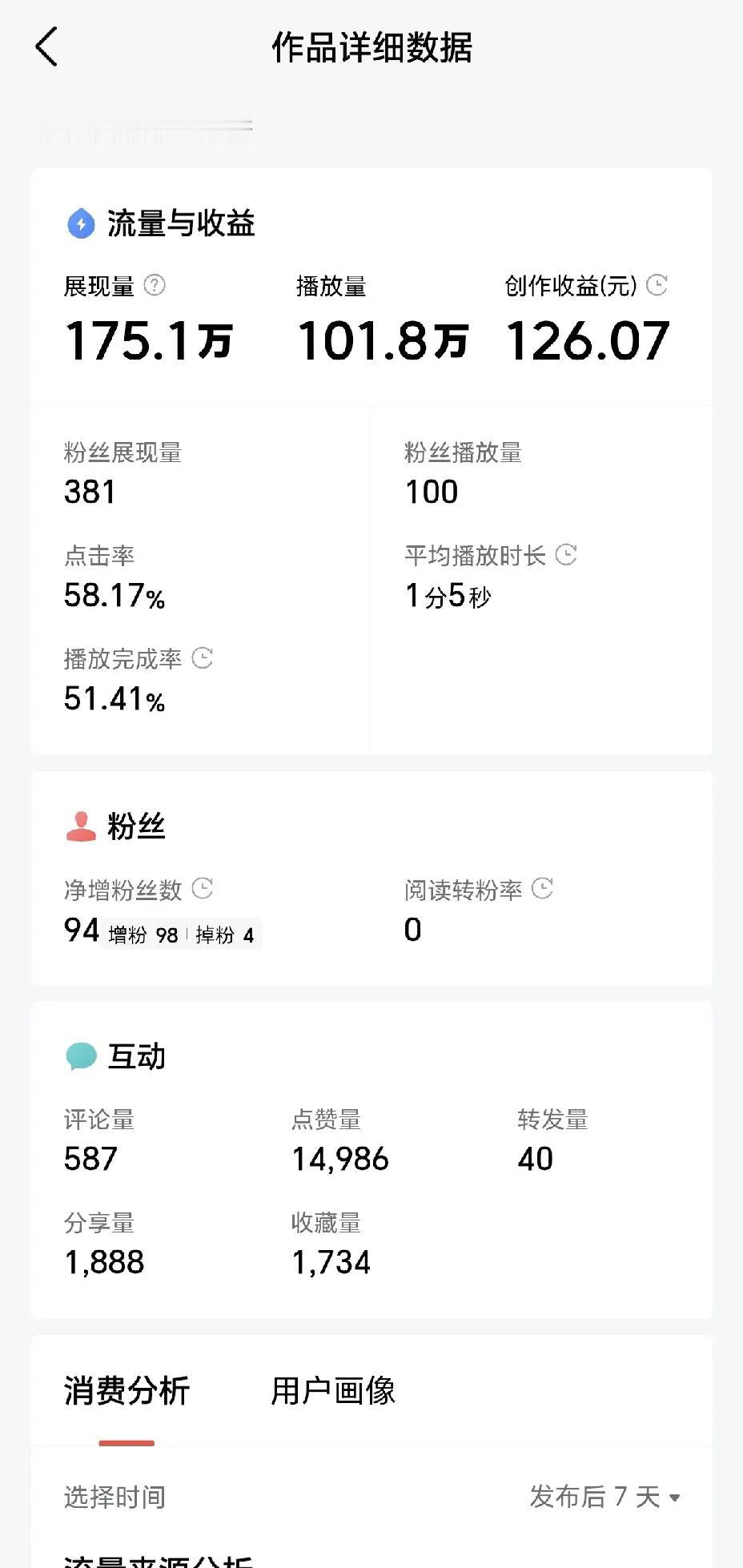 展现量175.1万，播放量101.8万，收益126.07这正常吗？单价未免也太低