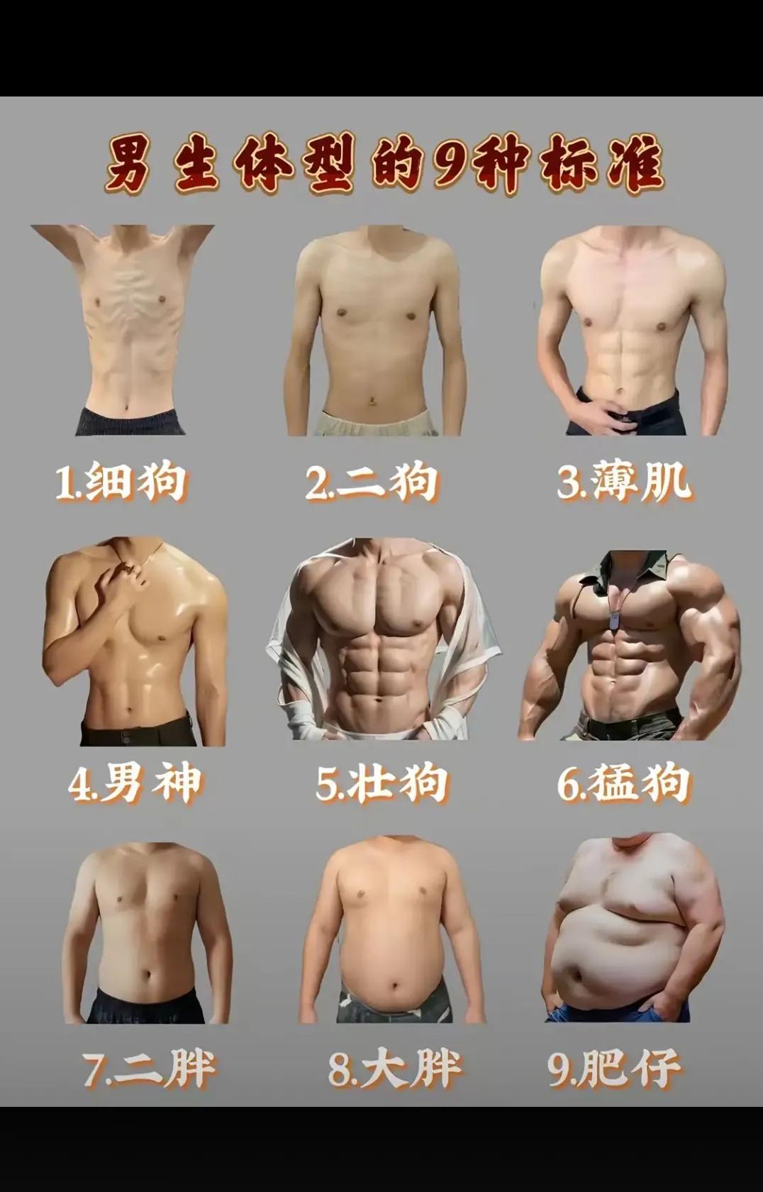 你是哪一种？？？？
