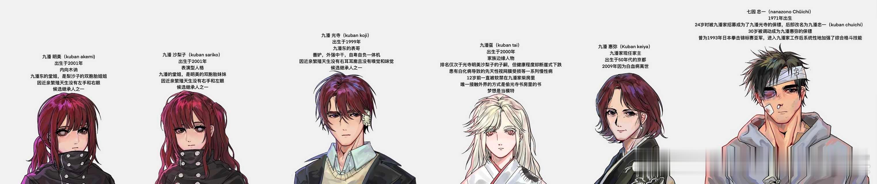 【求评】大概是五旬老奶整治封建家族的故事，大概人物关系都显而易见了，可以猜猜这几