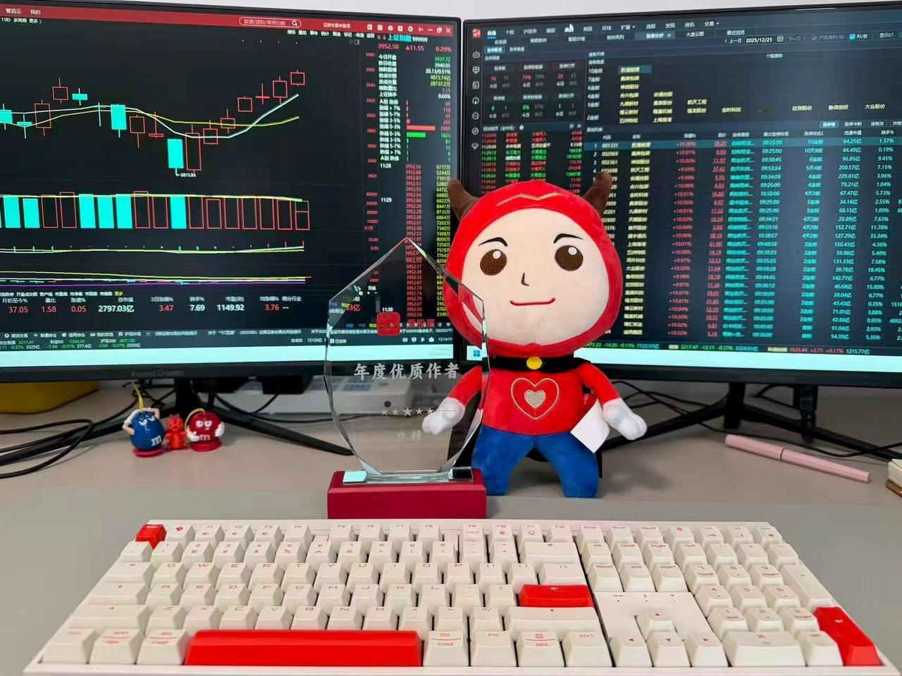 今天刀锋拿了个奖，爱股票平台发的“年度优秀作者”！辛苦了一年，拿个奖也挺好的，这