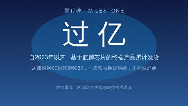 累计发货过亿！华为麒麟9050量产，真正的底牌是"逻辑折叠"