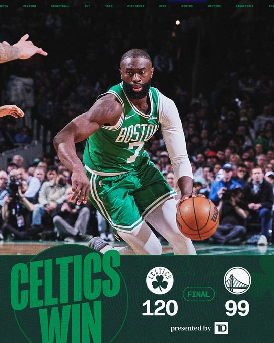全场比赛结束，我们最终在主场120-99战胜勇士☘️布朗32分6篮板5助攻☘️塔