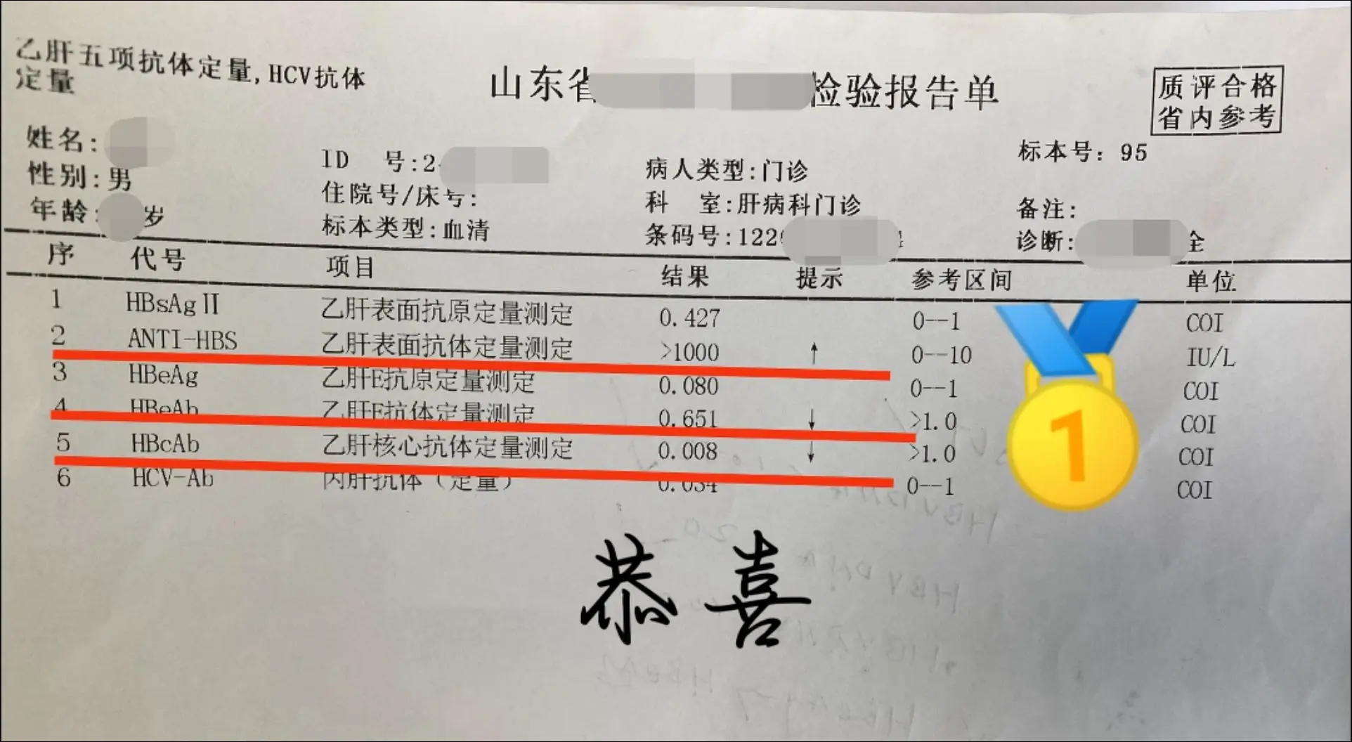 乙肝真的很可怕吗？这是一位山东老乙肝患者经过积极治疗获得金牌！我把这份...