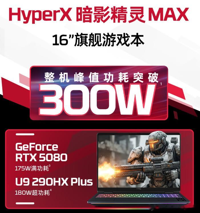 今年HyperX和暗影精灵热血融合，共同打造的电竞级游戏桌面生态产品，开启了Hy