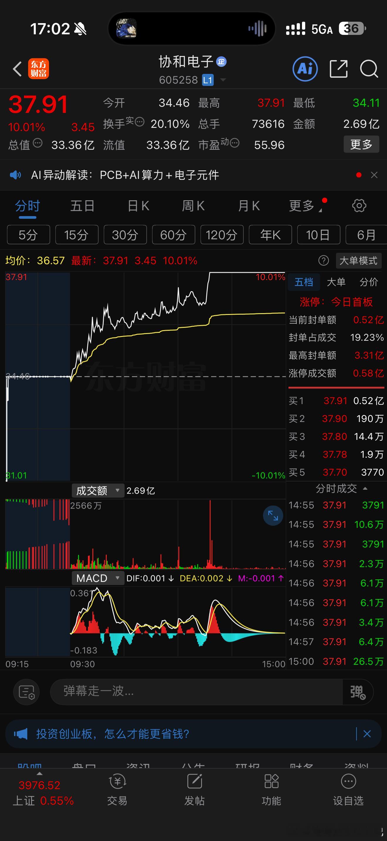 也是好票，上午在百诚和这里二做一，明老师是真的很强，每次点的长线异动票都走的很强