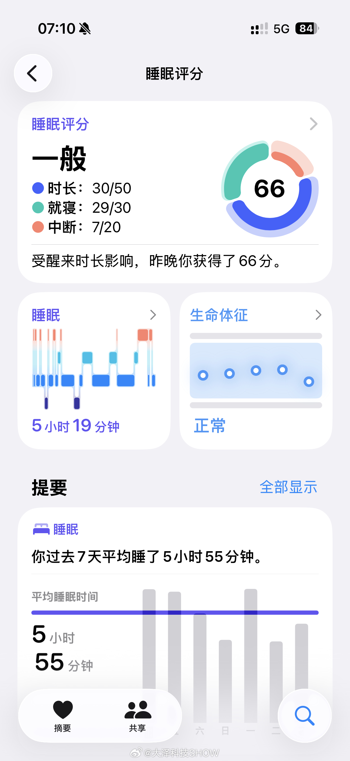 早上好活力满满的大湾区！昨晚睡眠翻车，主要是飞机上茶喝多了……一会儿吃完早餐游个