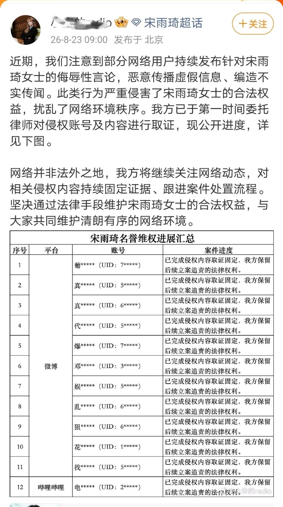 宋雨琦方起诉白鹿粉丝一个没认证的号发出来的，然后也没盖公章，这是不是粉丝自制表啊