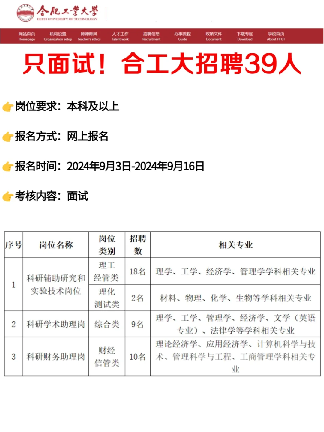 本科可报！合工大招聘科研助理39人