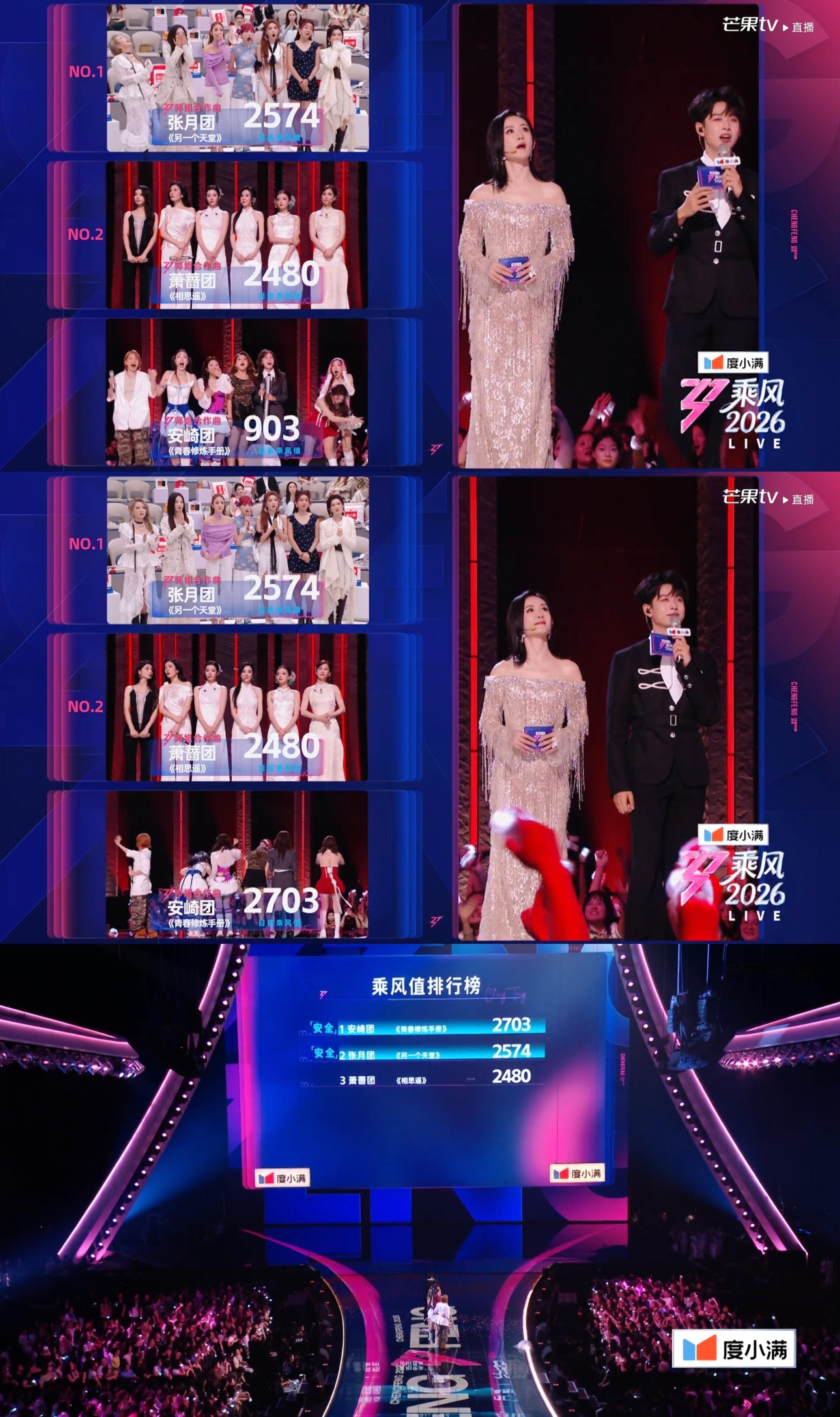 居然903这么高…