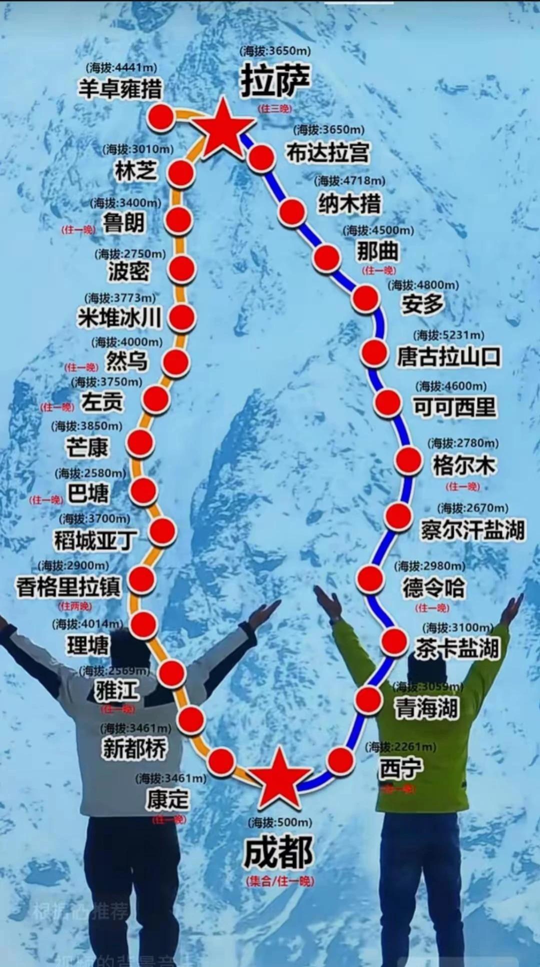 此生必驾318[6]
#夏日随手拍#