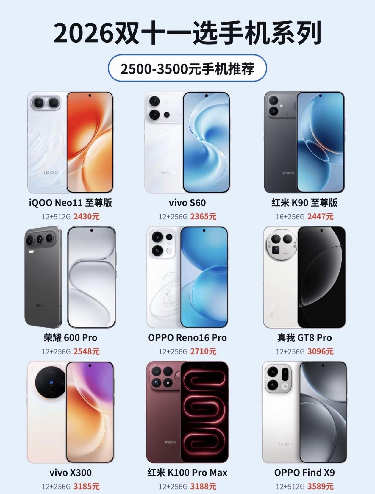 iQOO Neo11 至尊版、vivo S60、红米 K90 至尊版…九款热门机
