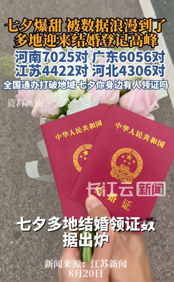 不用两头跑！淄博临淄婚检之后直接领证，这项服务长期有效
很多新人都嫌婚检、领证来