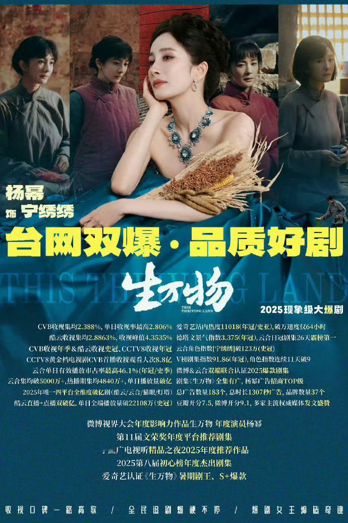 杨幂[超话]  ym杨幂生万物下沉口碑ym杨幂 事实就是杨幂生万物台网口碑三连爆