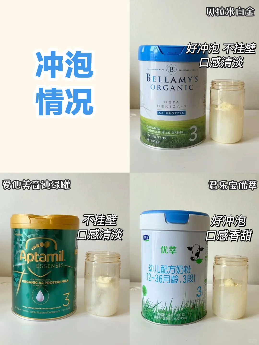 不同体质奶粉怎么选？一篇讲明白