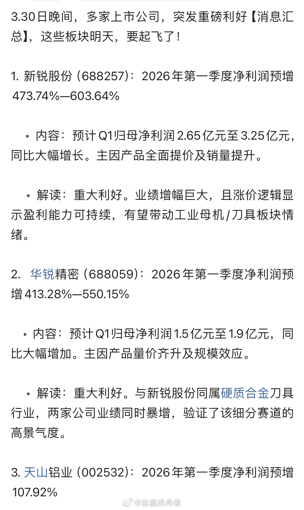 孟子义 从全世界的战斗中路过 重磅消息 