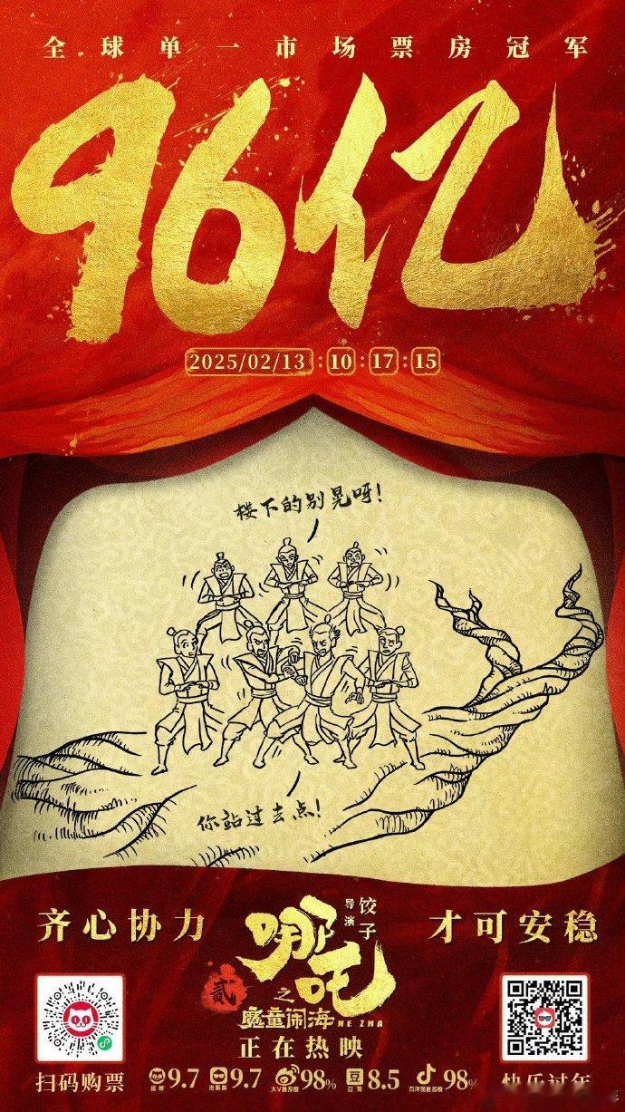 哪吒的破亿海报只准备了四十来张  哪吒票房以为顶多40亿 原以为 40 亿是顶，