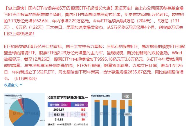 史上最快！国内ETF市场突破6万亿， 股票ETF扛起增长大旗。

A股增量资金，
